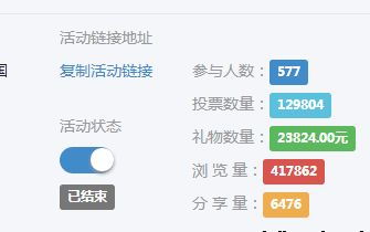 微信投票赚钱是否可信？真相究竟如何？