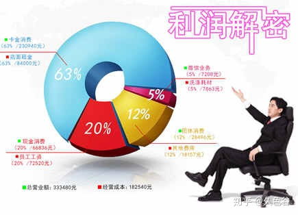 如何有效推广成人用品实现盈利？有哪些实用策略？