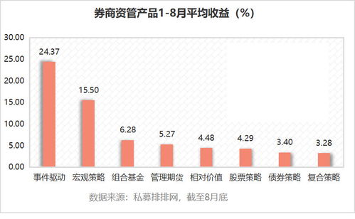 大公司如何通过走账避税实现盈利？