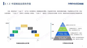 农副业发展现状如何？全面汇报解析助您掌握最新动态