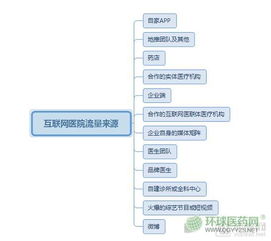 如何玩转彩票才能实现盈利？技巧与策略全解析
