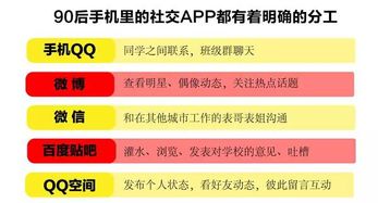 地级市创业选啥项目最赚钱？求解最佳盈利业务！