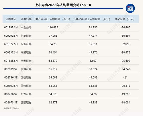 哪些工作可以算作副业？如何合理选择和平衡主业与副业？
