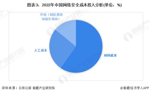 宣城干蚯蚓现在还能赚钱吗？市场需求与利润分析