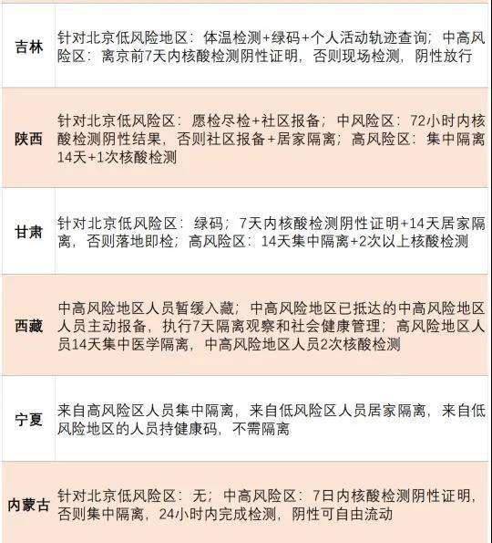 任职与兼职有何不同？职场身份差异详解