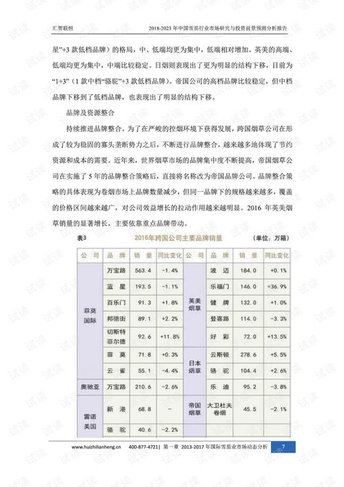 在呼伦贝尔经营中餐馆，盈利前景如何？
