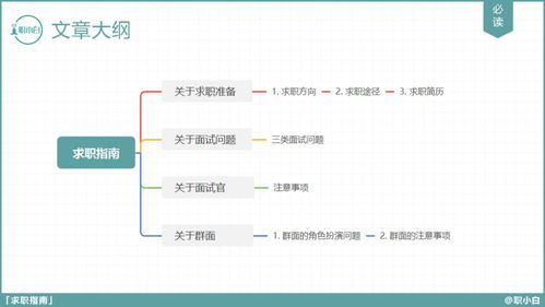 想成为主播开启副业之路，你准备好了吗？