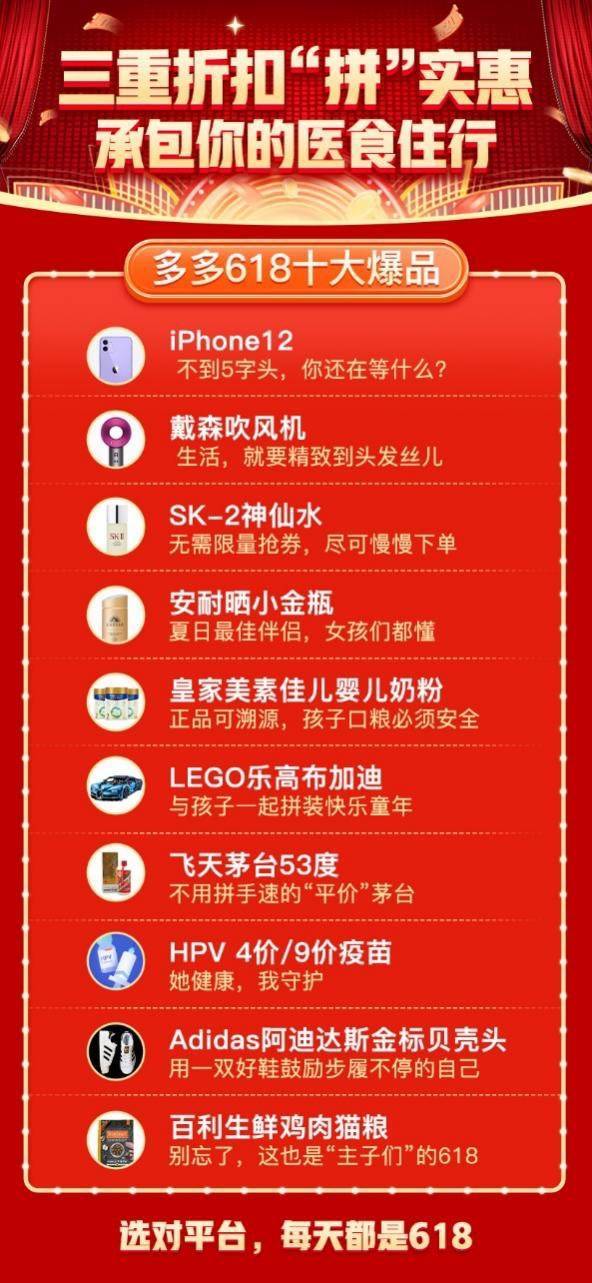 番茄小说如何有效助力拼多多增长？
