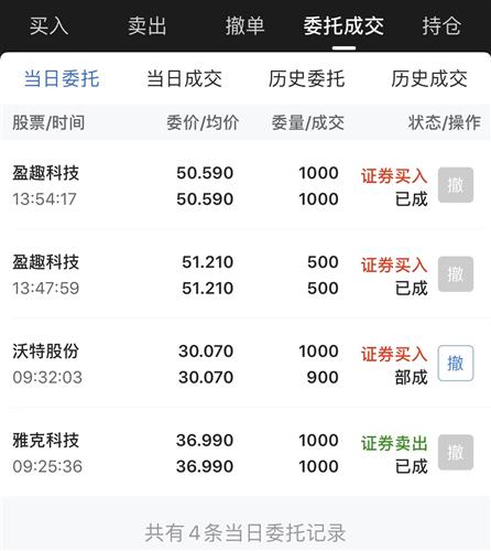 上周五早餐生意盈利几何？赚钱秘籍大公开！