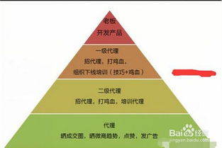 靠谱的香烟微商真的存在吗？他们是如何运作的？