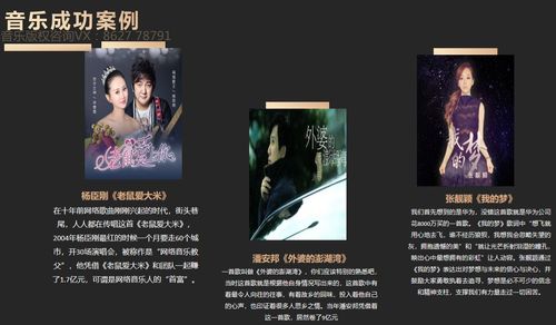 南京影楼写真馆盈利状况如何？是否值得投资？