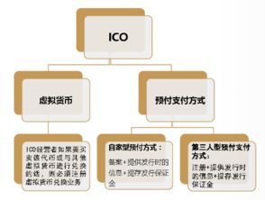 虚拟货币交易信息查询方法有哪些？教你快速掌握查看技巧！