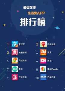 哪些数字媒体兼职平台更受欢迎？最新排名揭晓！