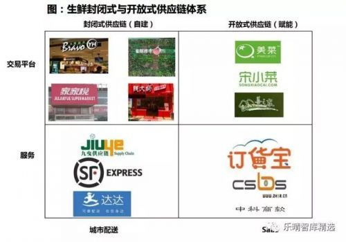 不想打工想摆摊，如何找到合适的兼职机会？