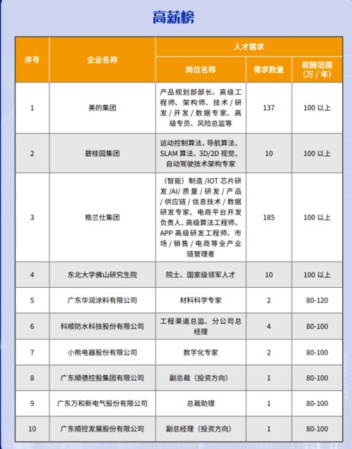 慧美通是否提供兼职机会？详细了解岗位信息！