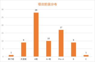 快递站每月需达到多少流水才能实现盈利？