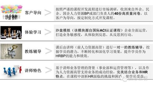 如何获取人力资源联系电话？人力资源部门负责哪些电话事务？