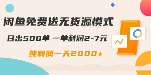 如何在闲鱼平台实现高效盈利？有哪些实用技巧？