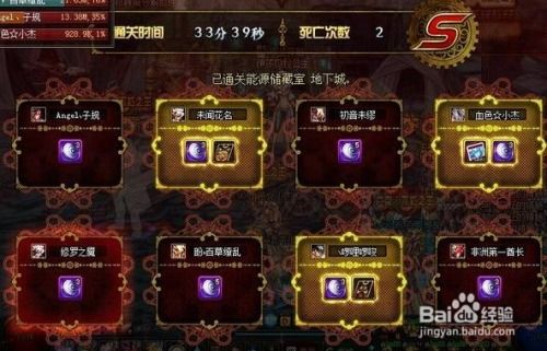 在DNF游戏中，哪种方法能最快积累金币？高效赚钱攻略详解