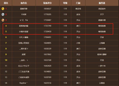 天龙游戏内有哪些高效盈利途径？