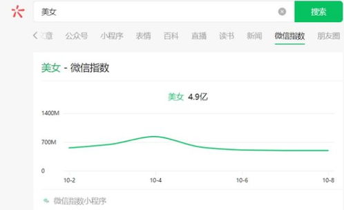 如何通过网络副业实现高效赚钱？你真的了解吗？