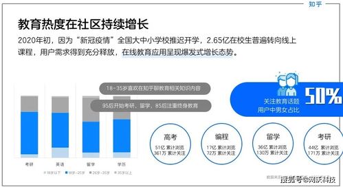 江西智能教育项目盈利情况如何？知乎网友热议解析