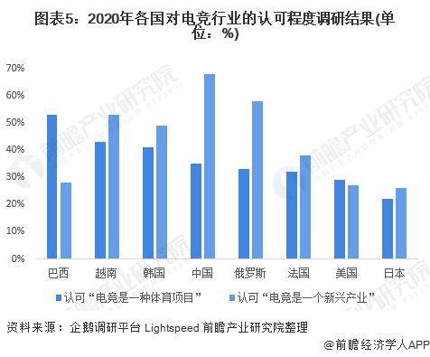 电子厂100人规模，盈利状况如何？