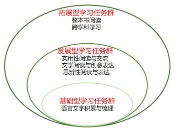 音乐教师还能做哪些副业？探索多元化收入途径