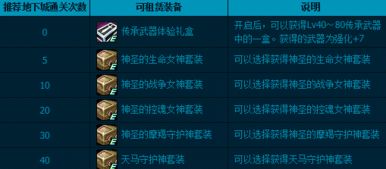 在地下城中分解哪些武器能带来丰厚收益？