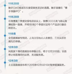 如何在虎牙平台上通过投票实现盈利？