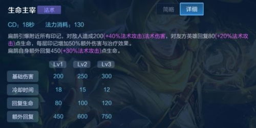 副业激战如何实现盔甲高效升级？实战技巧大公开！