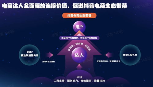 抖音达人如何通过发布作品实现盈利？