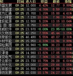 国服猴子是如何实现盈利的？详解其赚钱之道
