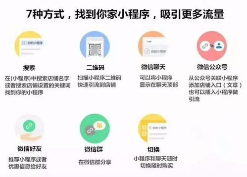 小芈品牌加盟代理流程详解，如何成为总代理？