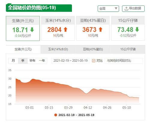 花呗白条真的能实现盈利吗？用户使用后收益如何？