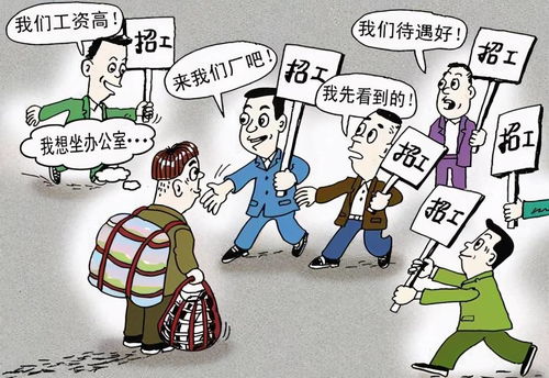 物政地组合如何选择高薪专业？
