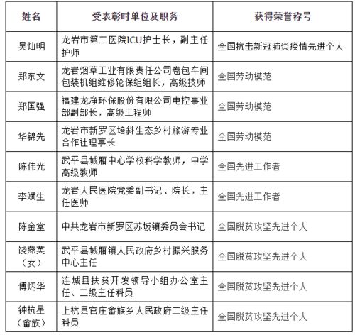 汕头哪里有注塑机兼职机会？待遇如何？