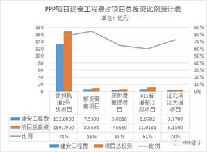 合阳开设洗车店能否盈利？投资回报率如何？
