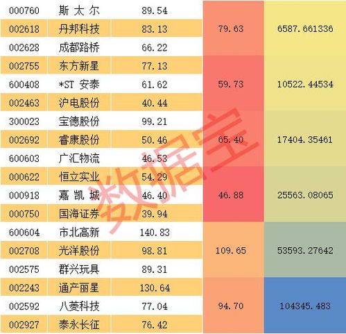 南方哪款小吃最具盈利潜力？附精美图片解析