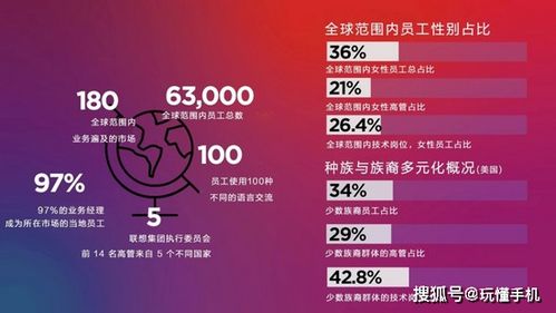 如何科学确定招聘数量？怎样的招聘规模规划才算合理？