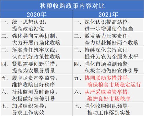 兼职从事废品回收工作是否可行？如何平衡时间与收益？