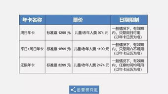 哪个行业赚钱背后隐藏着套路？