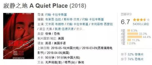 厂长究竟归属于哪个部门？部门分录又是如何划分？