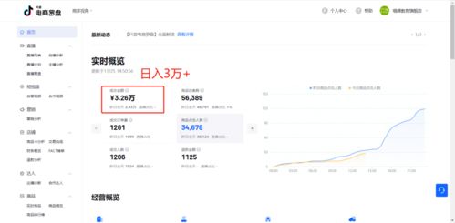 如何通过留学自媒体副业实现收入增长？你真的了解吗？
