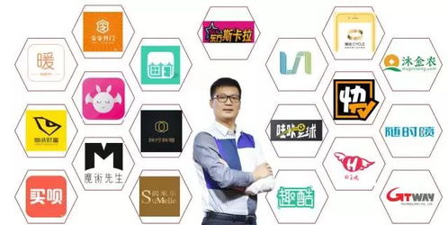 装修公司还能拓展哪些副业项目增加收入？