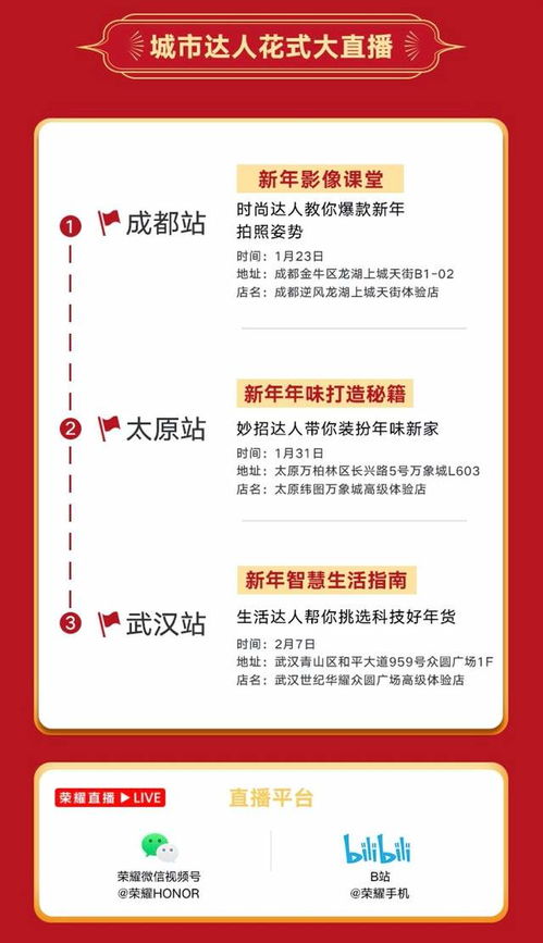 线下打卡快闪店如何实现盈利？秘诀在哪里？