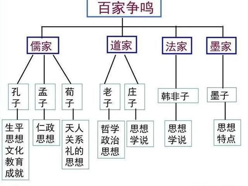 左岸与右岸有何区别？探寻两岸定义与关联