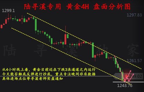 炒股真的没有捷径可走吗？如何才能稳健盈利？