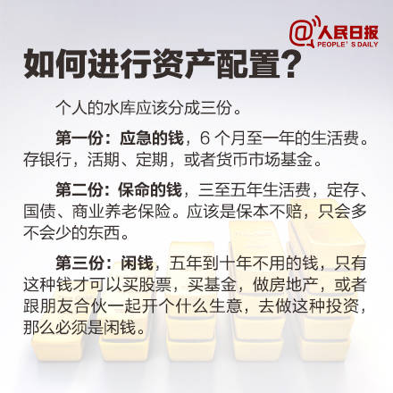 如何安全稳健地实现财富增长？