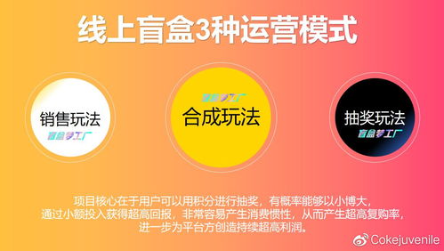 哪些盲盒品牌最具盈利潜力？你真的了解吗？